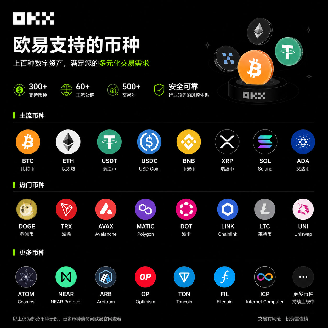 欧交易OKX全球总部 - 科技感办公环境